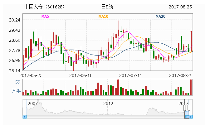 2024年12月6日 第10页