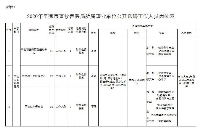 平原司机招工最新动态，行业趋势与就业机遇解析