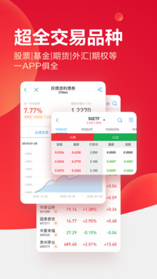 君弘APP下载魅力与实用功能深度解析