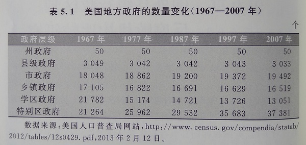 县级纪检机构改革最新进展报道