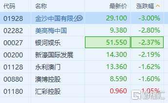 新澳门最精准正最精准正版资料,诠释分析定义_经典款39.715