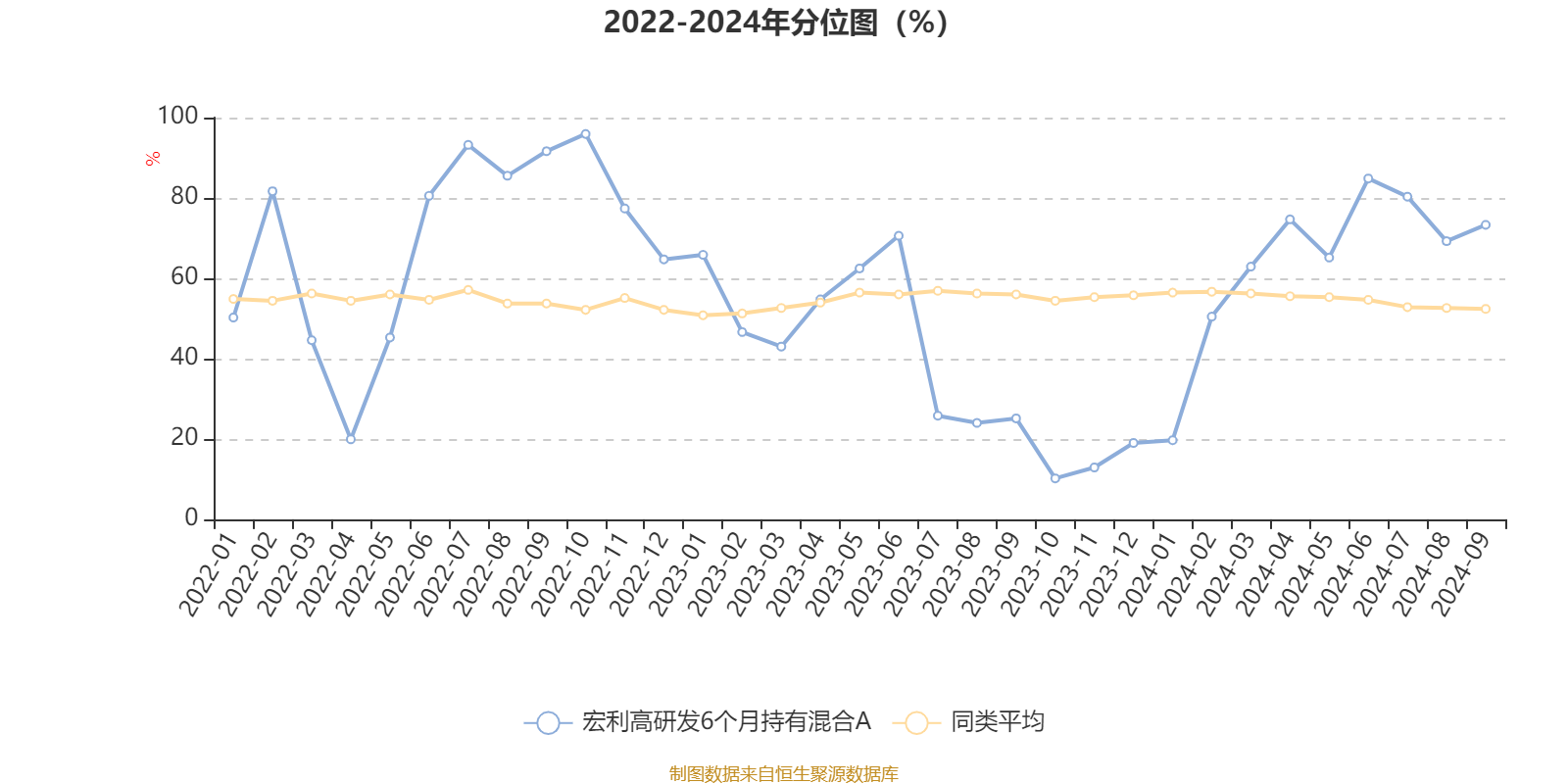 2024澳门六开彩开奖结果查询表,深层数据执行设计_FT95.674