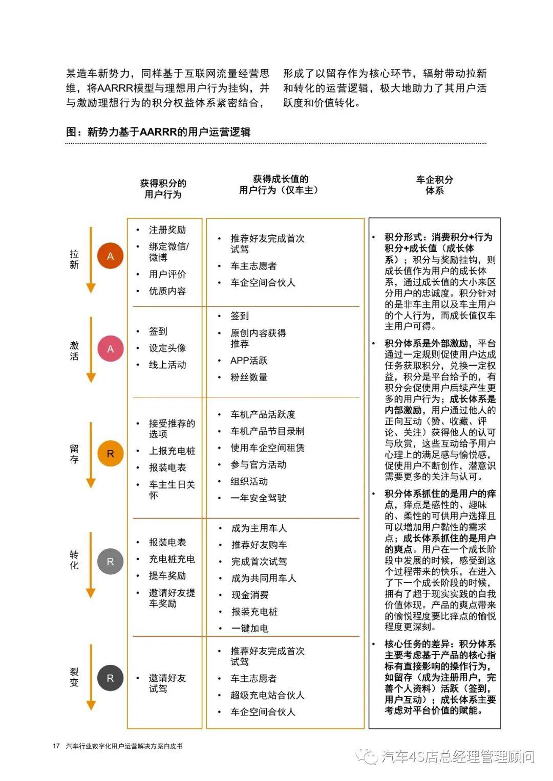 600图库大全免费资料图2024,全面理解执行计划_win305.210