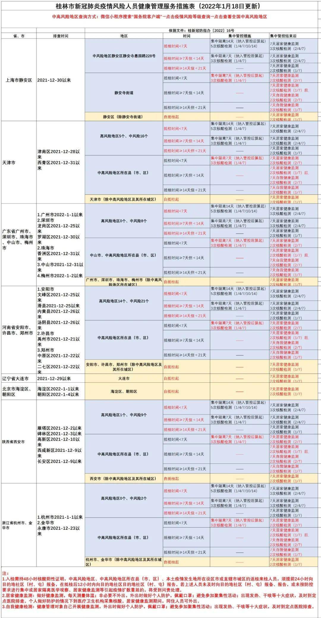 澳门六开奖结果2024开奖记录查询十二生肖排,深入分析定义策略_D版45.517