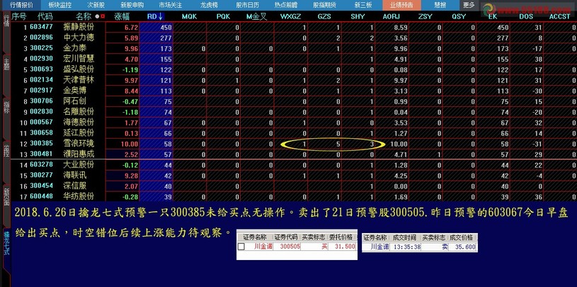 王中王72396cm最准一肖,高速计划响应执行_CT20.755