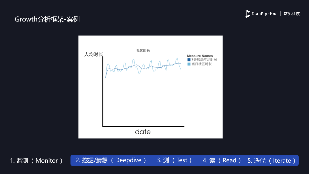 新奥天天免费资料公开,数据驱动执行方案_桌面版1.226