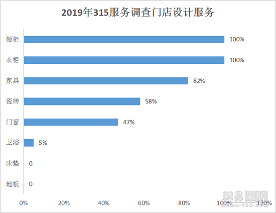 东方影库9945df最新版本更新内容,实地分析数据应用_S32.239