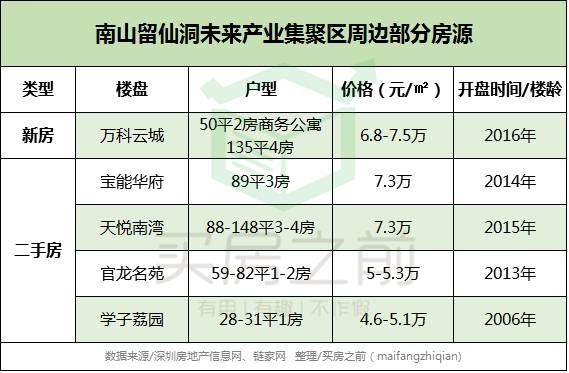 2024年天天开好彩大全,未来展望解析说明_Max57.825