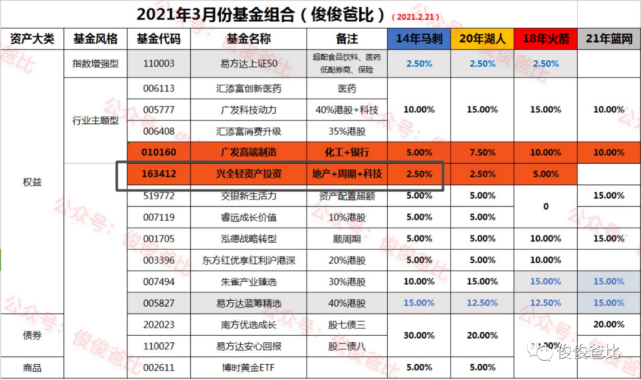 新澳2024今晚开奖结果查询表最新,国产化作答解释落实_专业版150.205