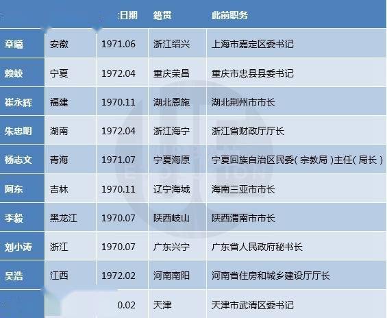 2024年香港资料免费大全下载,专业问题执行_FHD85.681