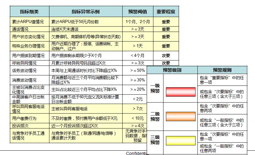 澳门三肖三码精准100%黄大仙,全面分析数据执行_tool51.412