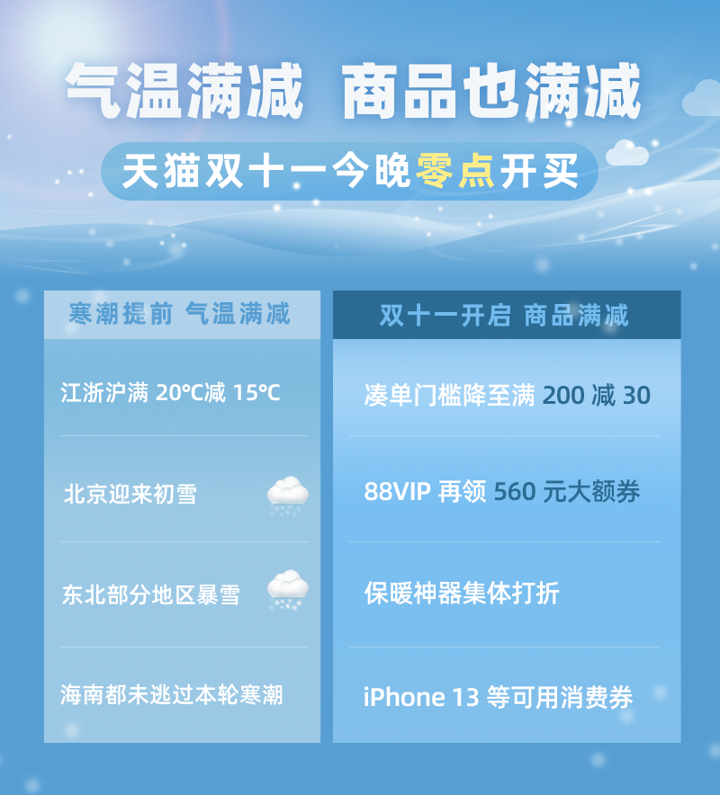 新奥开什么今晚,可靠性操作方案_iPhone96.135