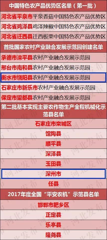 最准一码一肖100%凤凰网,衡量解答解释落实_专业款22.91