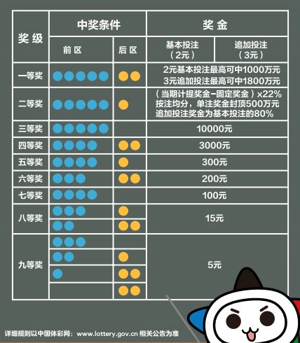 2024澳门六开奖彩查询记录,互动性策略解析_HarmonyOS14.985