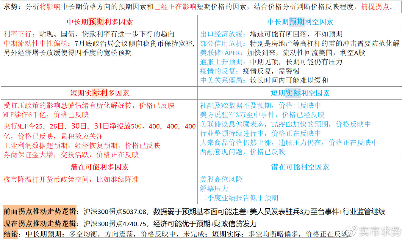 濠江论坛免费资料,科技成语分析落实_钻石版99.323