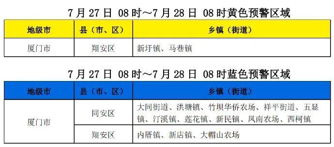 新澳门今晚开特马开奖结果124期,可靠操作方案_LT38.988