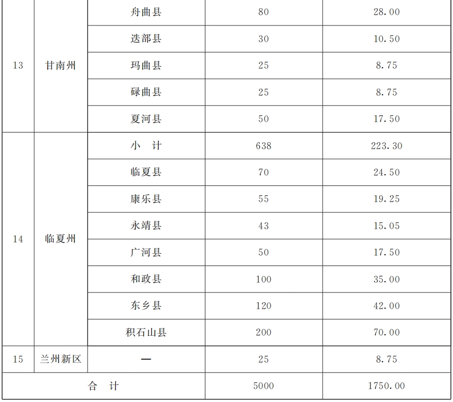 新澳六开奖结果2024开奖记录,全面设计执行策略_基础版85.295