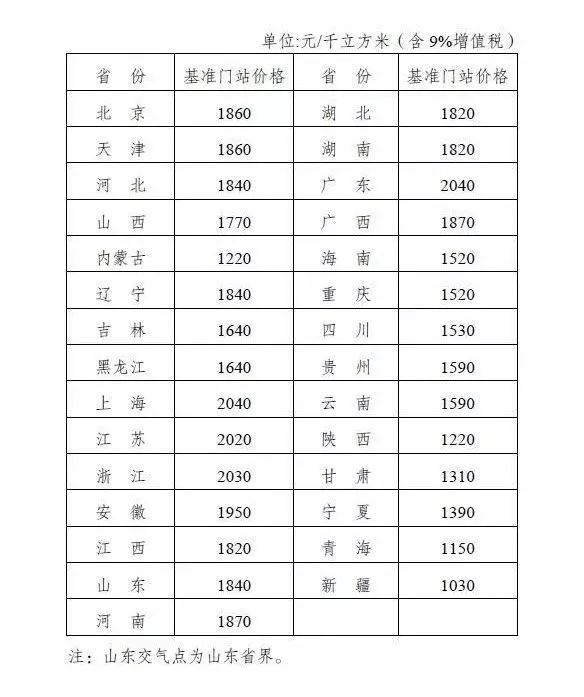 新奥门六开奖结果2024开奖记录,深度评估解析说明_Q55.773