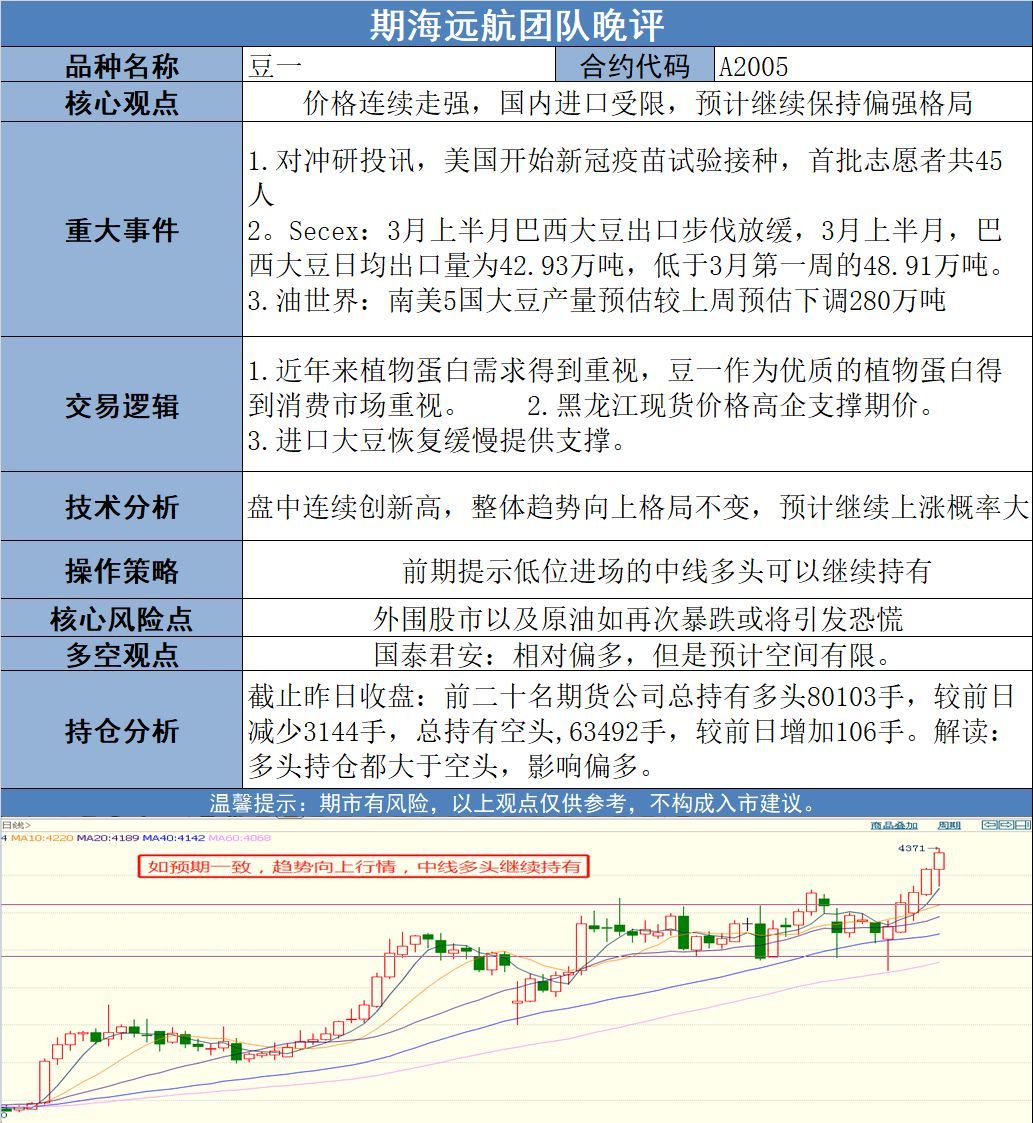 2024新澳历史开奖,广泛的关注解释落实热议_战略版43.571