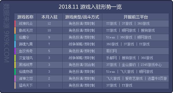 新澳门全年免费资料大全2024,深层策略设计数据_游戏版67.349