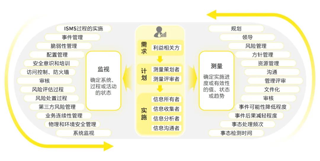 2024新澳天天资料免费大全,衡量解答解释落实_Holo12.546