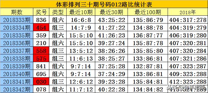 白小姐三肖中特开奖结果,灵活设计操作方案_S47.11