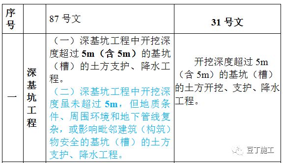 新奥门资料免费单双,统计研究解释定义_复古款71.745