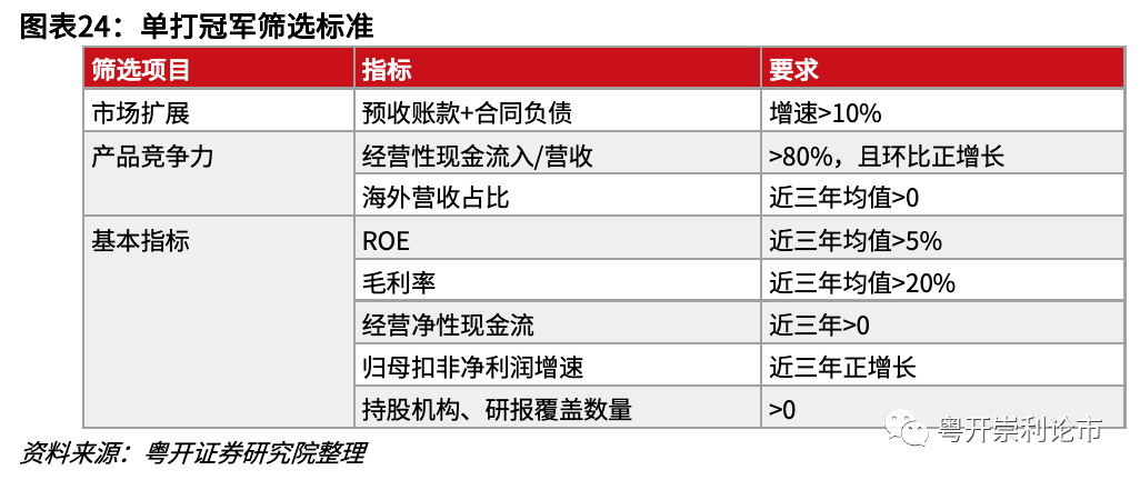 2024澳门特马今晚开什么码,快速响应执行策略_经典款39.715