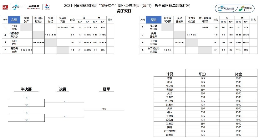 新澳门一码一肖一特一中水果爷爷,经典解读说明_10DM42.633