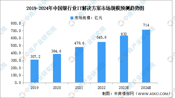 2024澳门正版免费精准资料,快速解答计划解析_7DM36.721