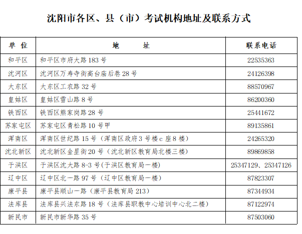 澳门开奖结果+开奖记录表210,综合性计划评估_经典版41.90