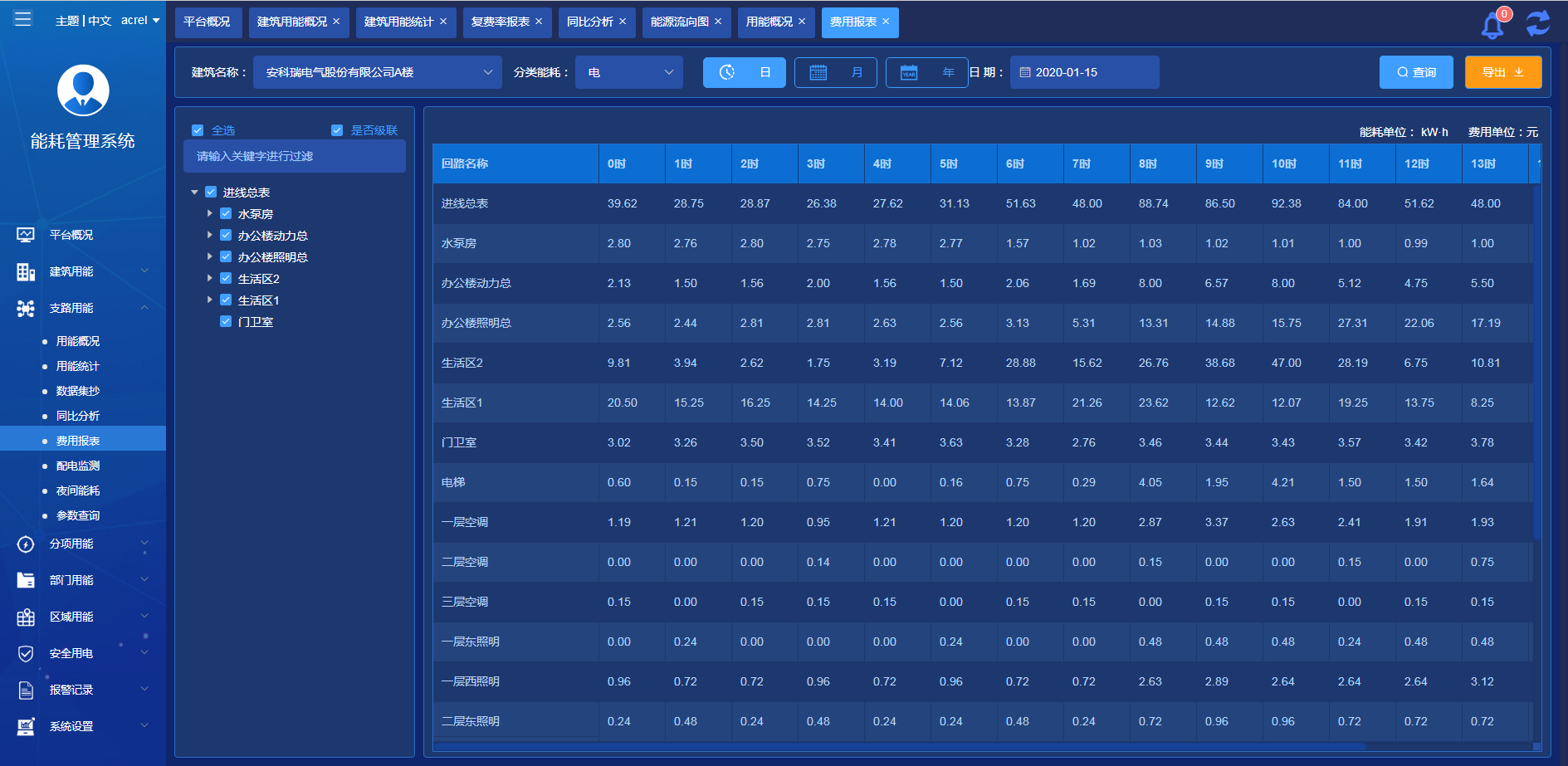 新澳天天开奖资料,资源实施策略_Holo48.960