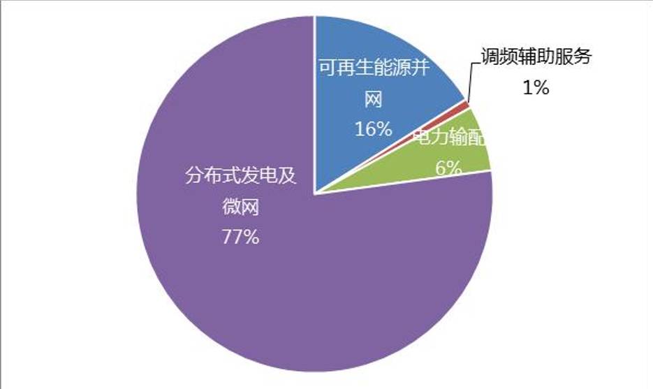 新奥天天正版资料大全,深入数据应用计划_挑战款57.696