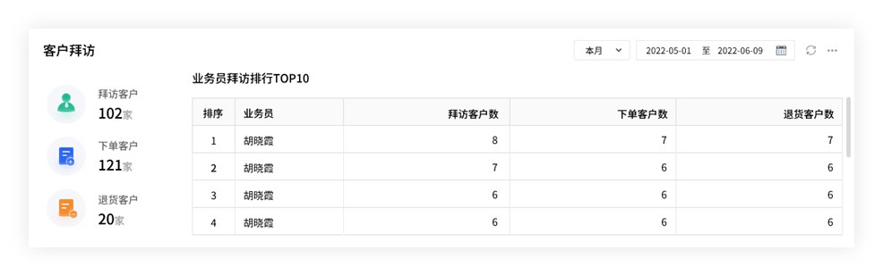 2024管家婆精准免费治疗,实地研究解释定义_网页款80.194