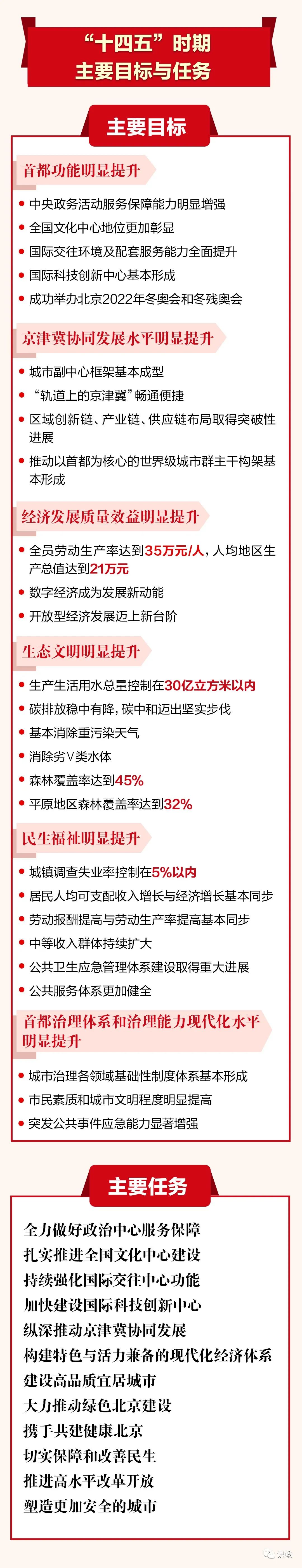 二四六香港资料期期准一,收益成语分析落实_潮流版76.950