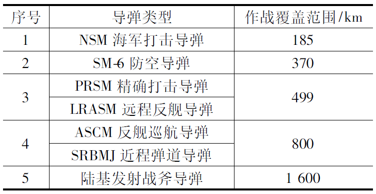 澳门一码一肖一特一中Ta几si,安全性策略评估_FHD版20.899