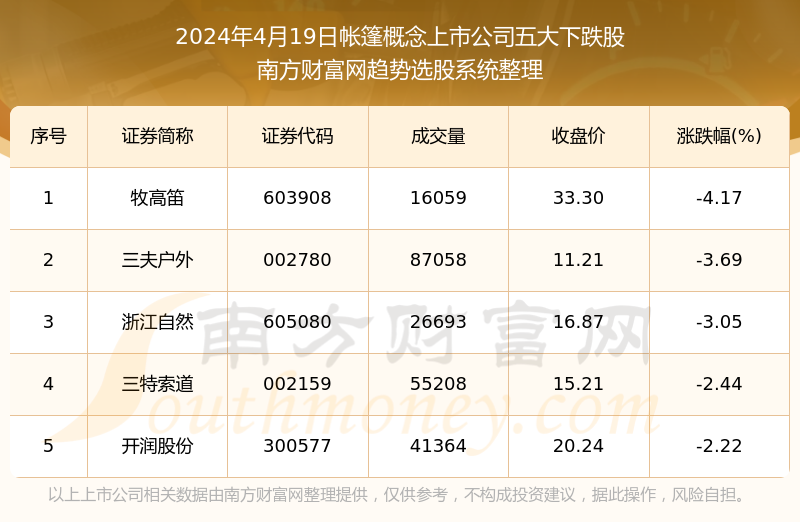 大众网新澳门开奖号码,详细数据解释定义_纪念版18.300