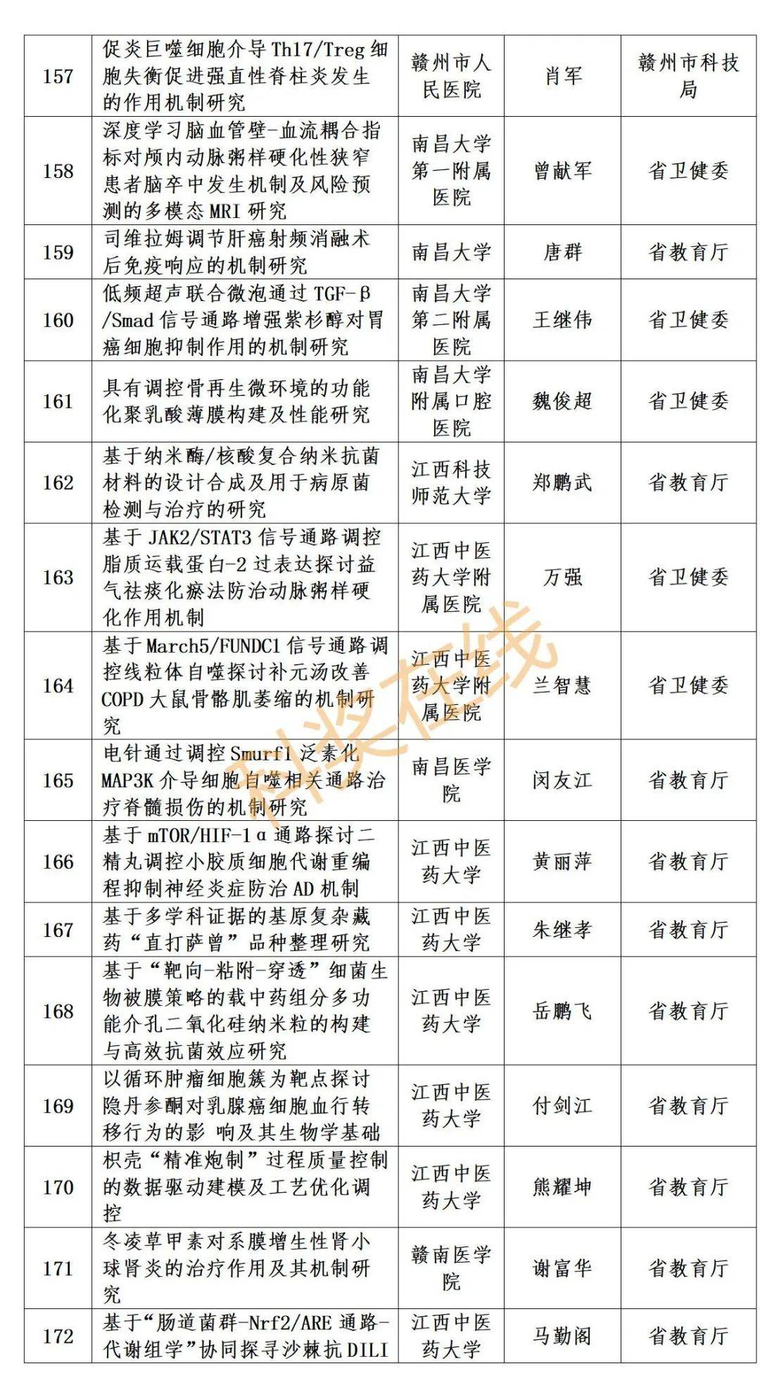 2024年香港开奖结果,时代资料解释落实_网红版2.637