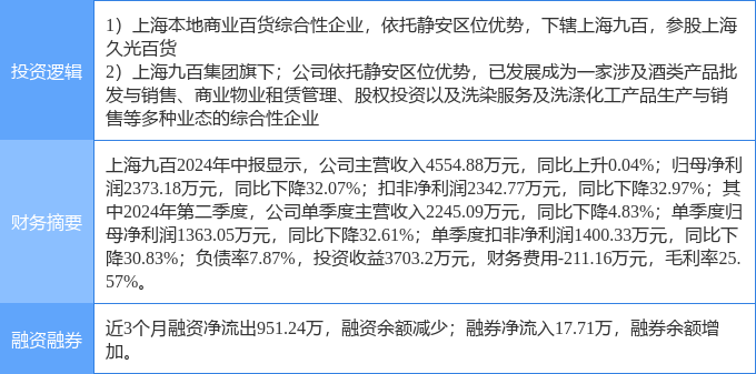 新澳今晚三中三必中一组,专业分析解释定义_终极版85.975