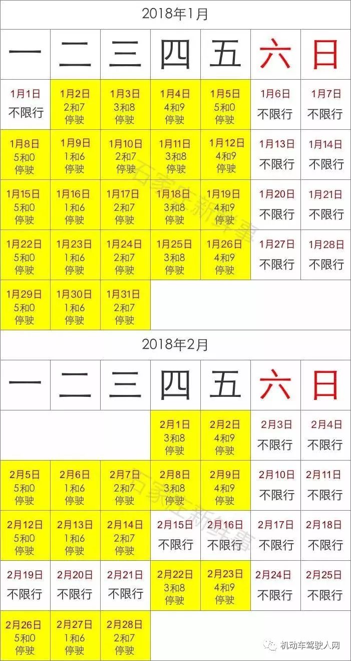 天津2017最新限号表全面解析