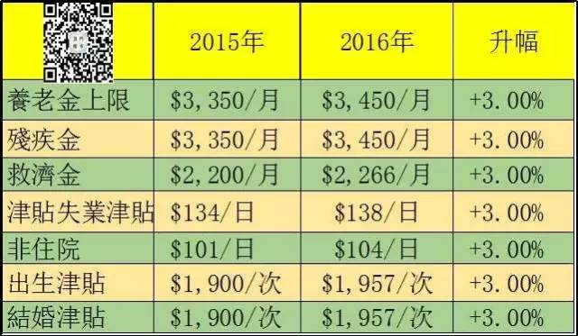 澳门开奖结果开奖记录表62期,稳定设计解析_黄金版47.855