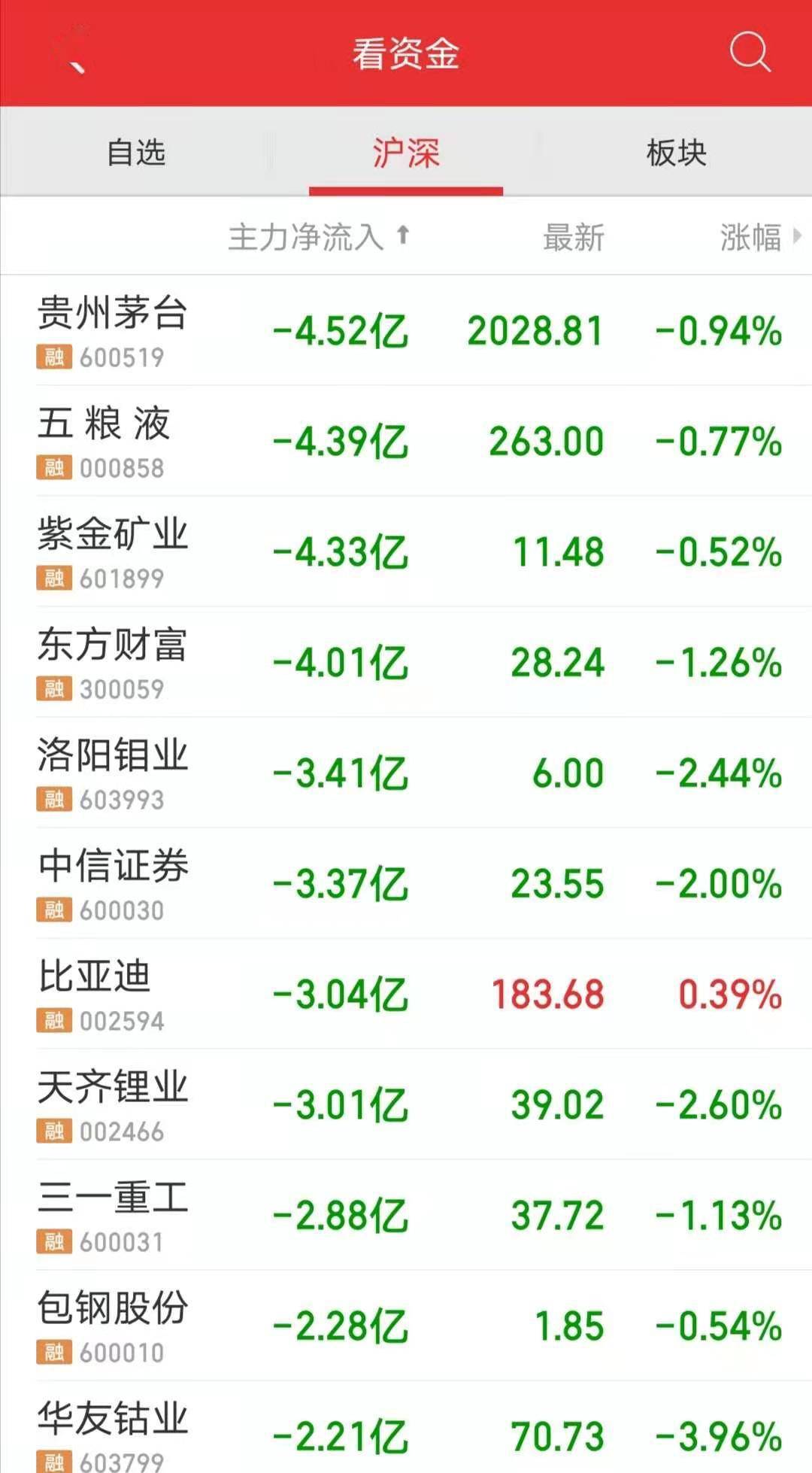 管家婆一码一肖一种大全,国产化作答解释定义_超值版43.205