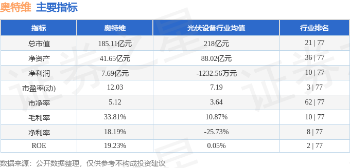 2024年新奥特开奖记录查询表,持续设计解析方案_挑战款92.840