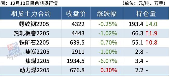 澳门二四六天天免费好材料,调整计划执行细节_CT64.909