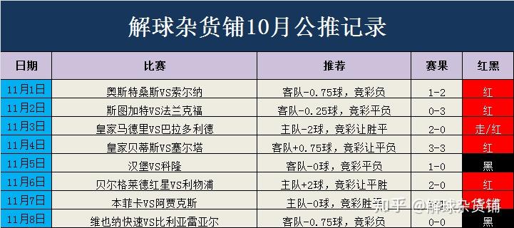 新澳门今晚开特马开奖,迅速落实计划解答_限量款80.395