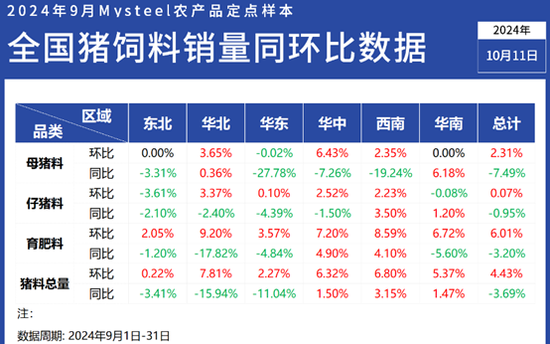 新澳精准资料免费提供4949期,数据解析说明_10DM21.10