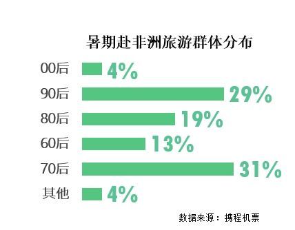 新澳门期期精准准确,数据计划引导执行_Tizen47.634