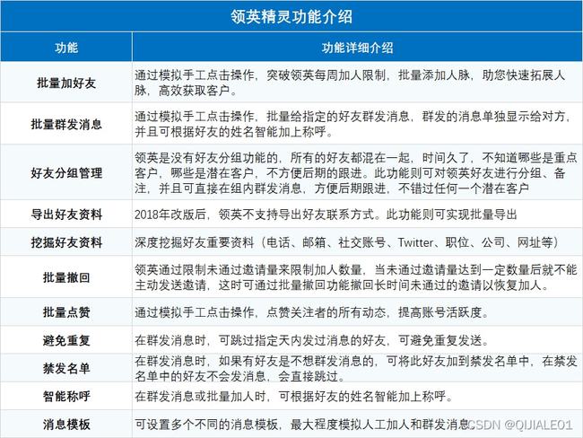 二四六香港资料期期中准,项目管理推进方案_经典版14.113