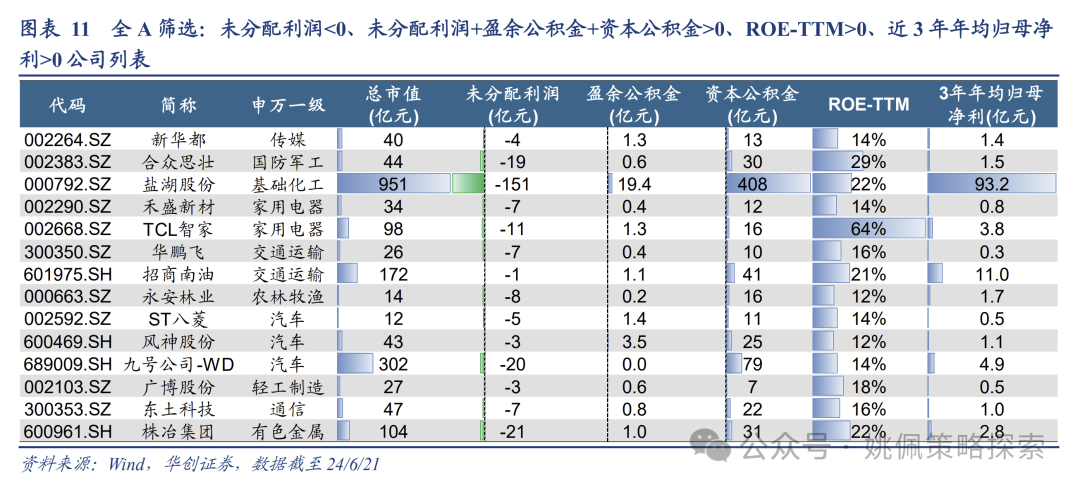 2024新澳最新开奖结果查询,适用性执行方案_XT90.259