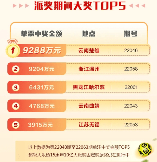 新澳门今晚开奖结果+开奖,数据驱动决策执行_C版63.800